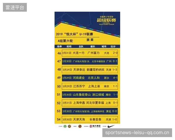 泰山积分榜前六告急！你的积分“缺口”在哪里？